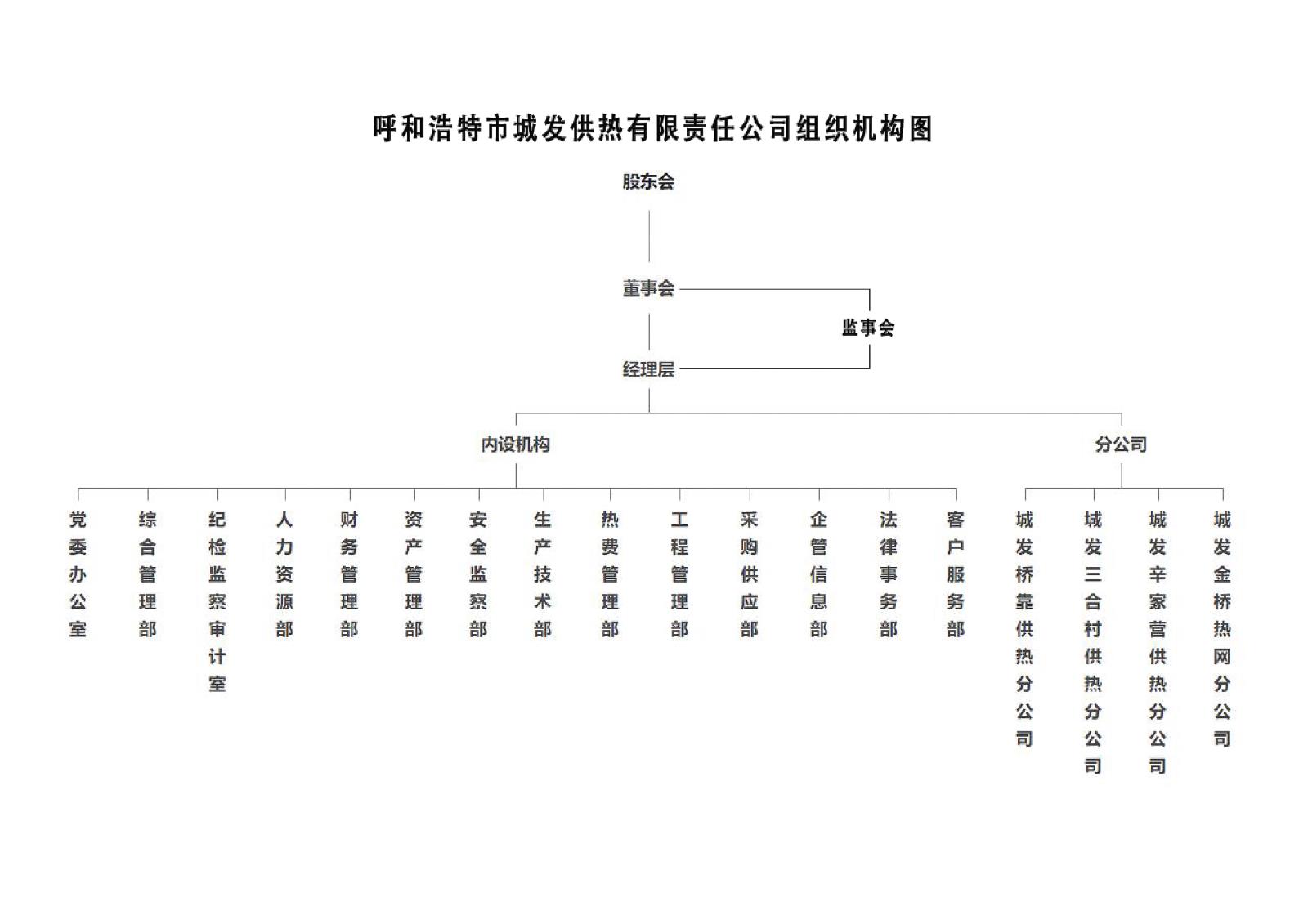 微信圖片_20220714102727.jpg